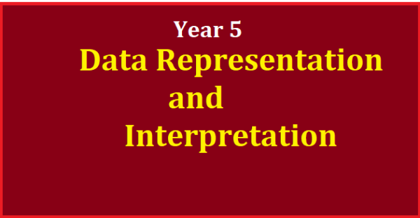 Math Lesson Plan - Year 5 Data Representation and Interpretation